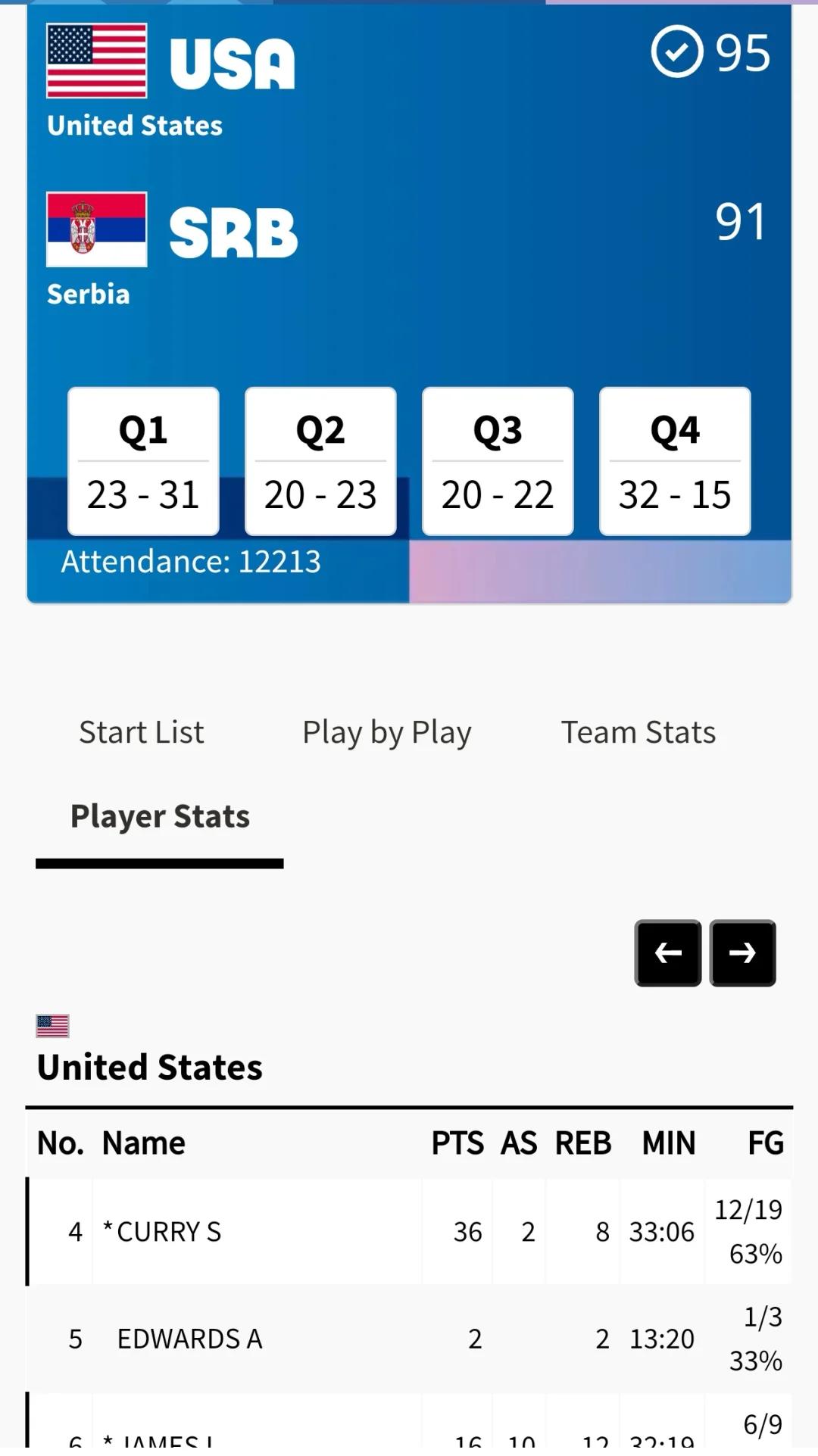 库里官方宣布领先优势明显新规，塞尔维亚队引发争议！